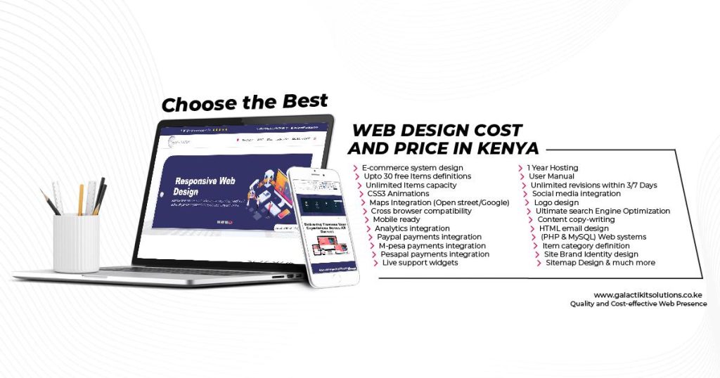 Affordable Web Design Costs for Health & Wellness Apps in Nairobi, Kenya: Boost Your Digital Health Platform