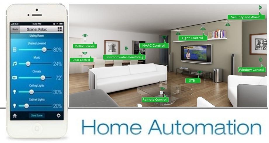 Affordable Smart Home Installation & Web Design Costs in Kigali, Rwanda: A Complete Guide