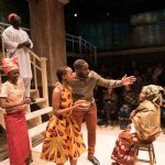 Affordable Web Design Costs for Community Theater Groups in Lagos, Nigeria: Enhance Your Local Stage Presence