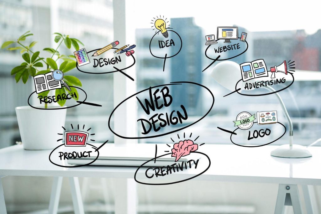 Top Web Design Costs in Cape Town for Immunity Support Brands: Boost Your Brand’s Online Presence