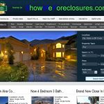 Affordable Web Design Costs for Real Estate Social Media Marketers in Cape Town, South Africa
