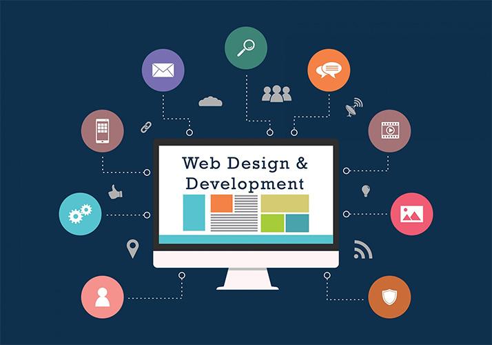 Affordable Web Design Costs in Nairobi, Kenya: What ChatGPT Reveals