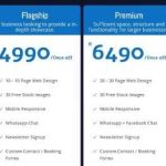 Affordable Web Design Costs for Ethnic Cuisine Brands in Cape Town, South Africa: Boost Your Food Business Online