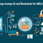 Affordable Blockchain Consulting & Web Design Costs in Cape Town, South Africa: Your Guide to Budget-Friendly Blockchain Solutions