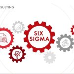 Cost-Effective Lean Six Sigma Consulting & Web Design Services in Kigali, Rwanda: Boost Your Business Efficiency