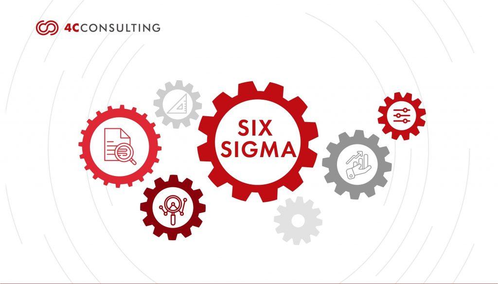 Cost-Effective Lean Six Sigma Consulting & Web Design Services in Kigali, Rwanda: Boost Your Business Efficiency