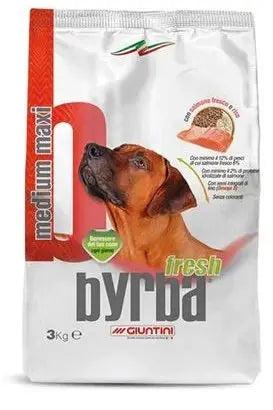 Affordable Web Design Costs for Raw Pet Food Suppliers in Kigali, Rwanda: Boost Your Business Online