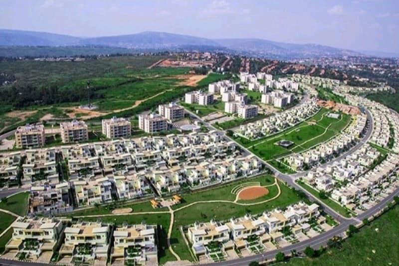Affordable Web Design Costs for Kigali-Based Real Estate Syndication Firms: Boost Your Market Presence