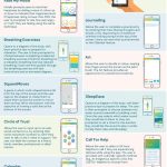 Affordable Web Design Costs for Mental Fitness Apps in Kampala, Uganda: Boost Your Digital Presence