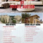 Affordable Web Design Costs for Real Estate Auctioneers in Nairobi, Kenya: Boost Your Business Online