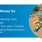 Affordable Web Design Costs for School Fundraising Committees in Cape Town, South Africa: Boost Your Fundraising Goals!