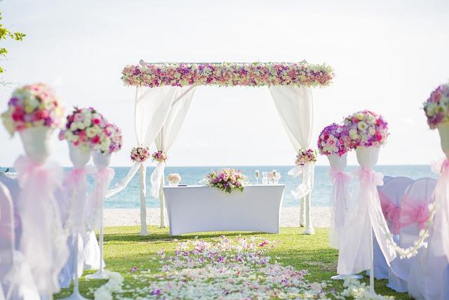 Destination Wedding Planners in Kigali: Affordable Web Design Costs for Your Dream Event