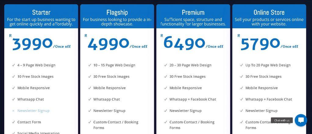 Affordable Web Design Costs for Real Estate & Property Websites in Cape Town, South Africa