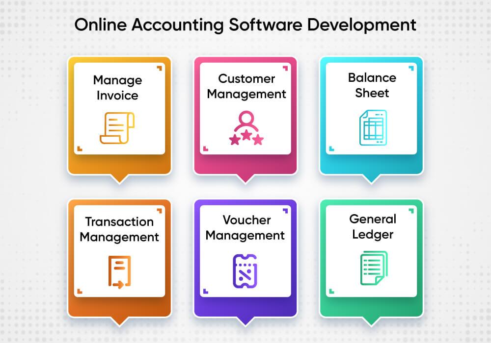 Affordable Accounting & Bookkeeping Web Design Cost in Dodoma, Tanzania: Boost Your Business with Expert Website Pricing