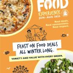 Affordable Web Design Costs for Specialty Food Stores in Cape Town | Boost Your Business Online