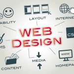 Affordable Web Design Costs for Alcohol Delivery Services in Lagos, Nigeria: Boost Your Business Today