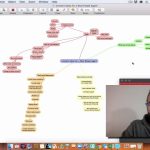 Affordable Web Design Costs for Real Estate Brokerages in Kampala, Uganda: Boost Your Property Business Today